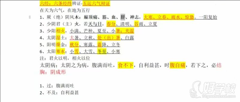 伤寒论中五运六气