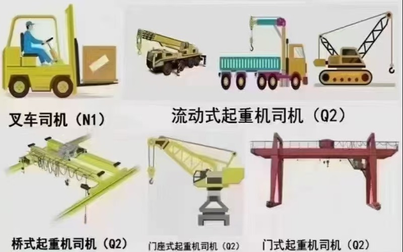 叉車司機(jī)N1觀光車崗位證書(shū)培訓(xùn)取證班