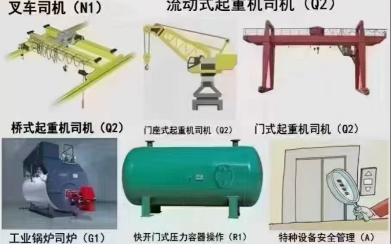 快开门式压力容器操作R1岗位证书培训取证