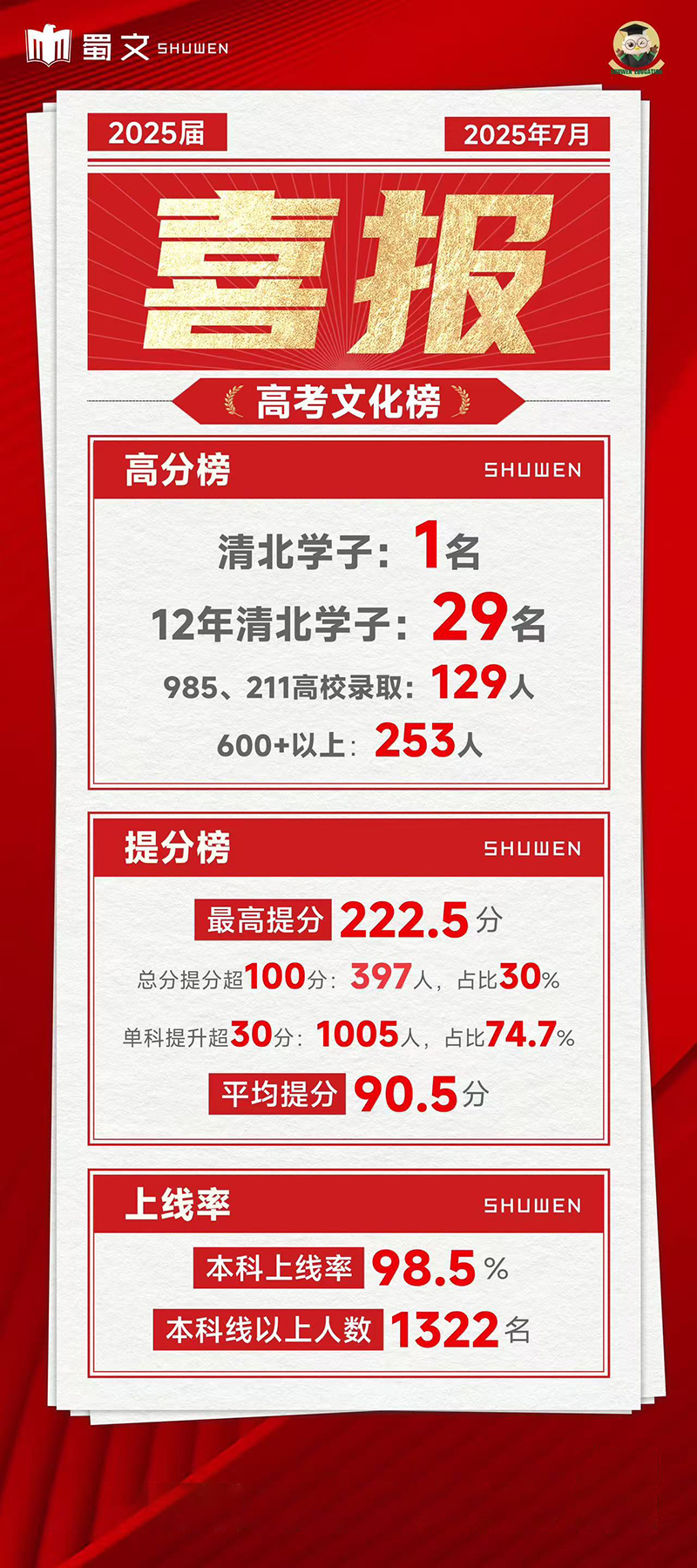 桂花園校區(qū)