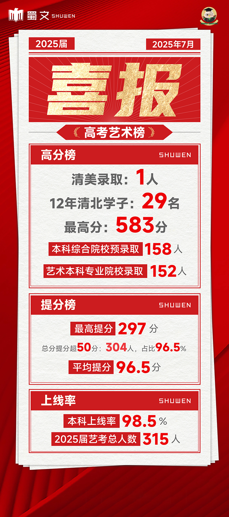 桂花園校區(qū)