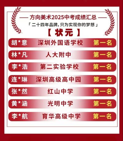 龍華校區(qū)