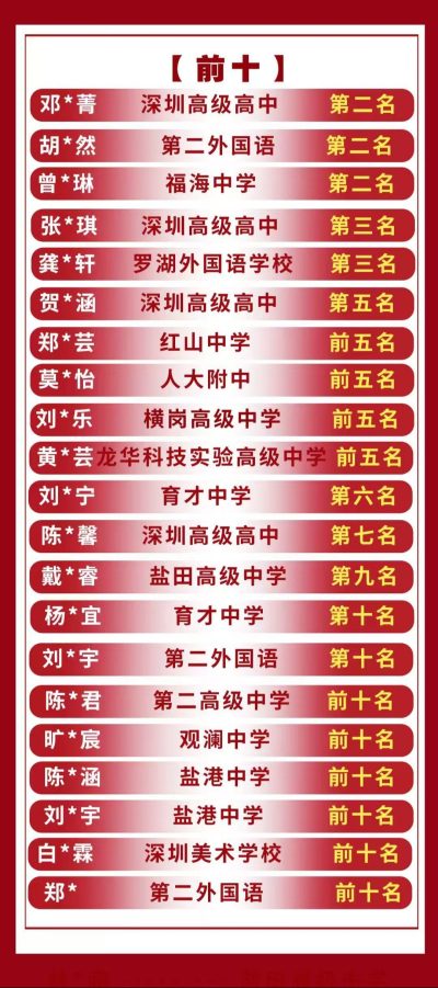 龍華校區(qū)