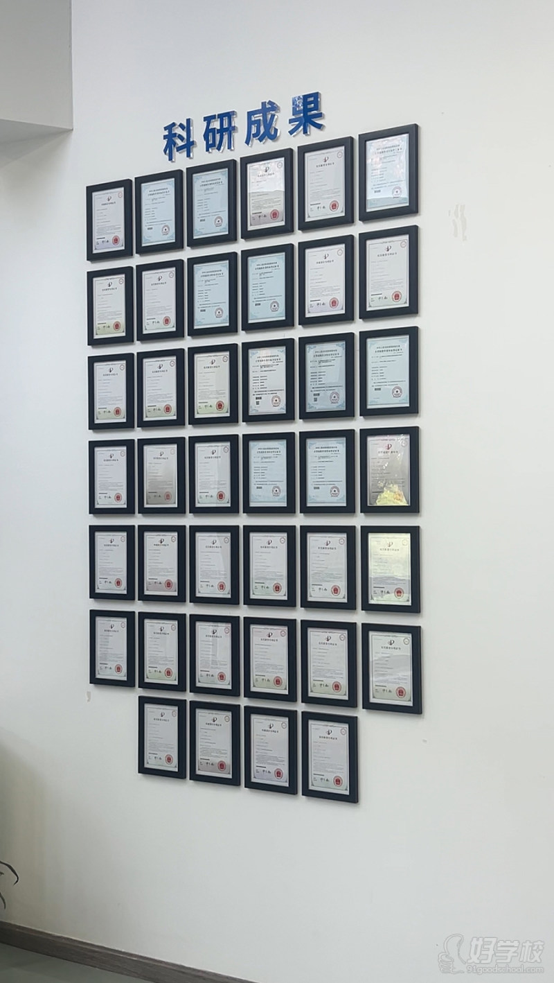 科研成果展示