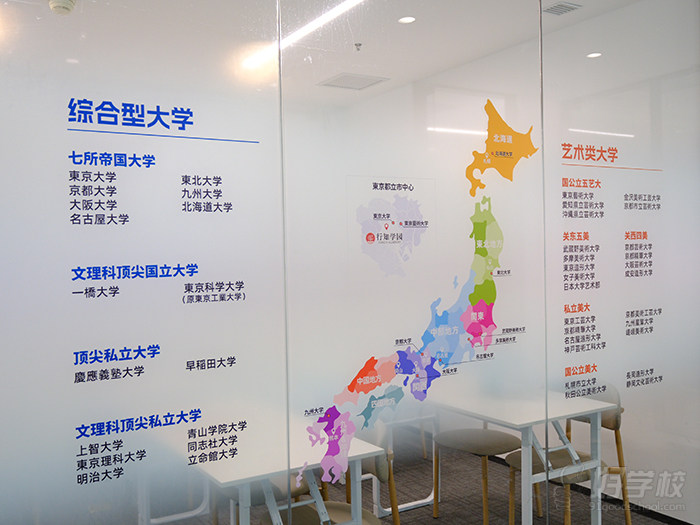 上海升学指导中心