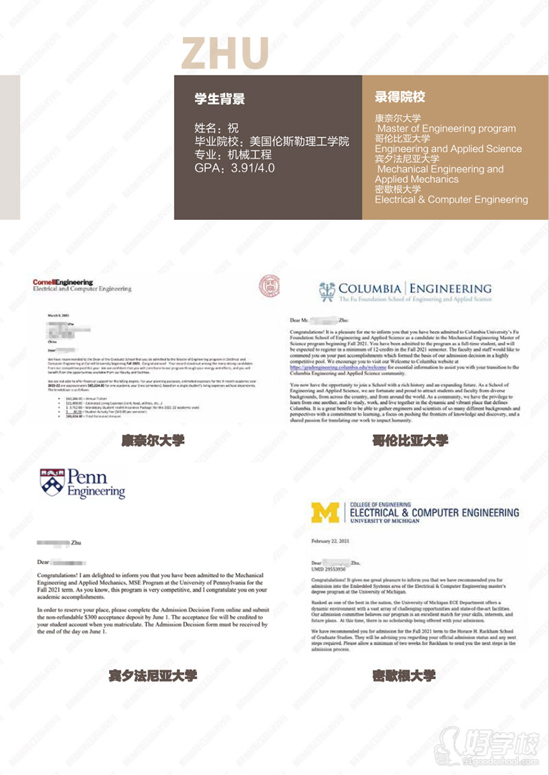 美国留学成功案例