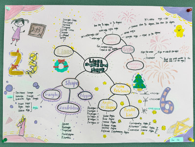 昆山玉山鎮(zhèn)校區(qū)