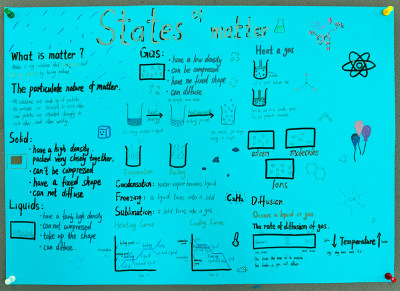 昆山玉山鎮(zhèn)校區(qū)