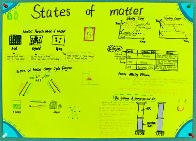 昆山玉山鎮(zhèn)校區(qū)