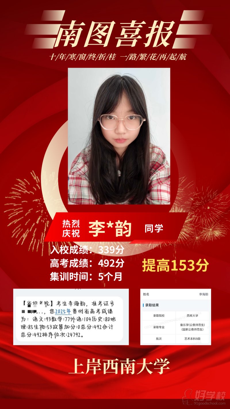 艺术生明星学员