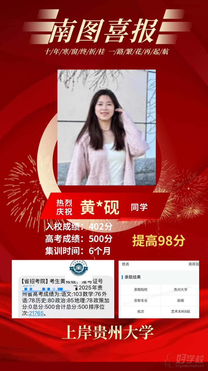 艺术生明星学员