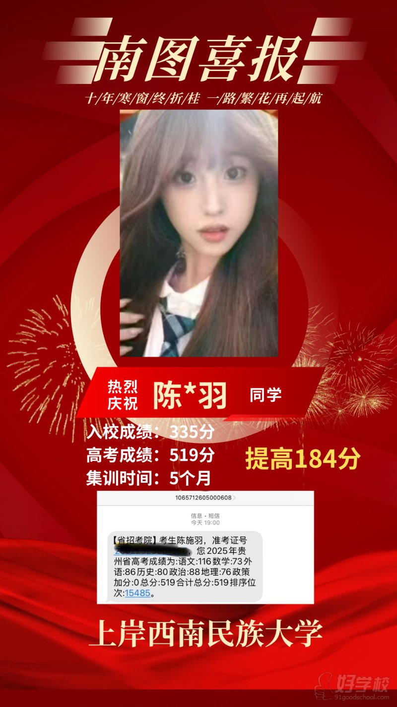 艺术生明星学员