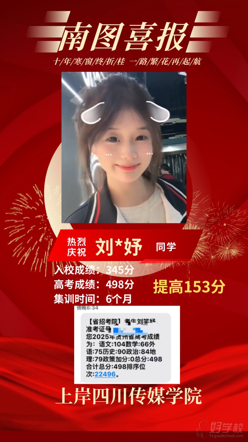 艺术生明星学员