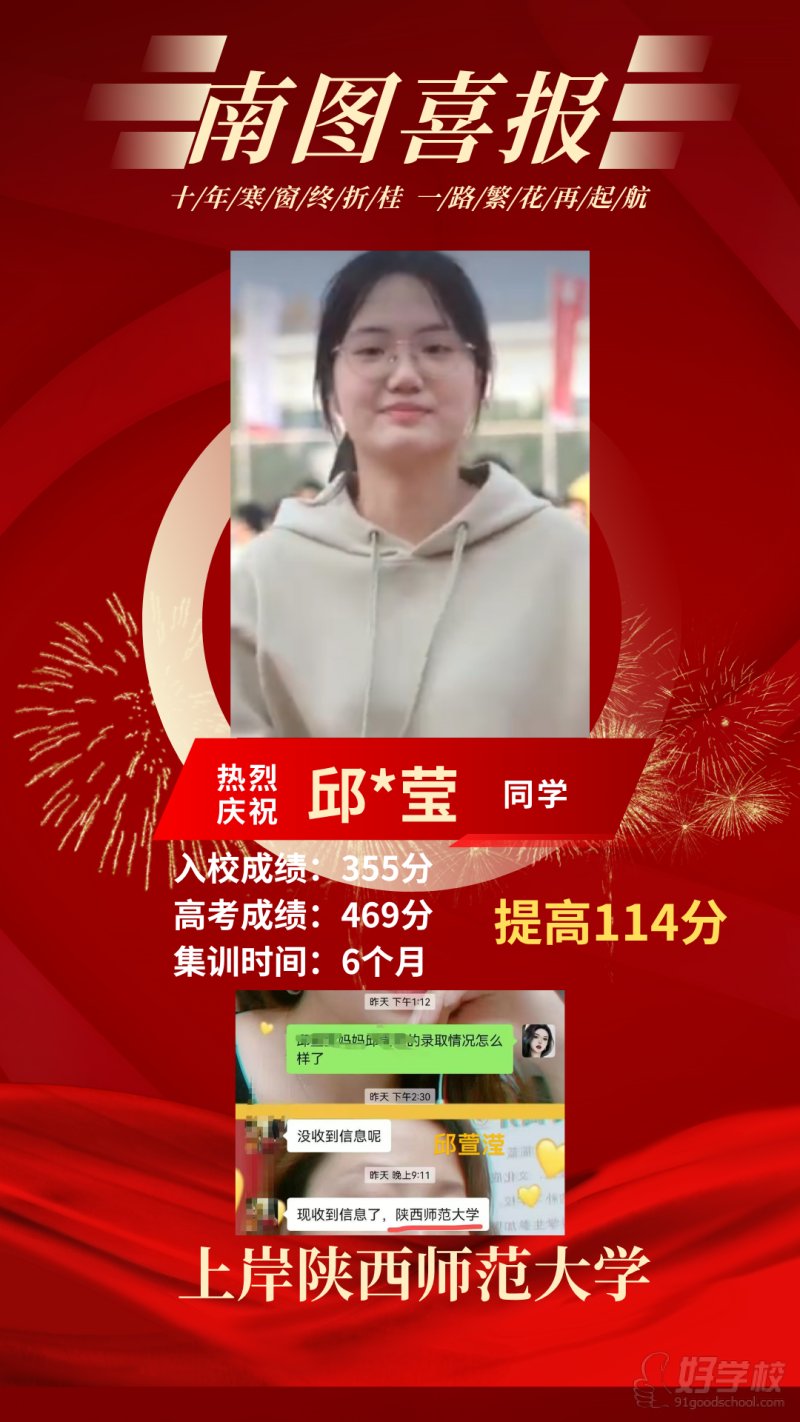 艺术生明星学员