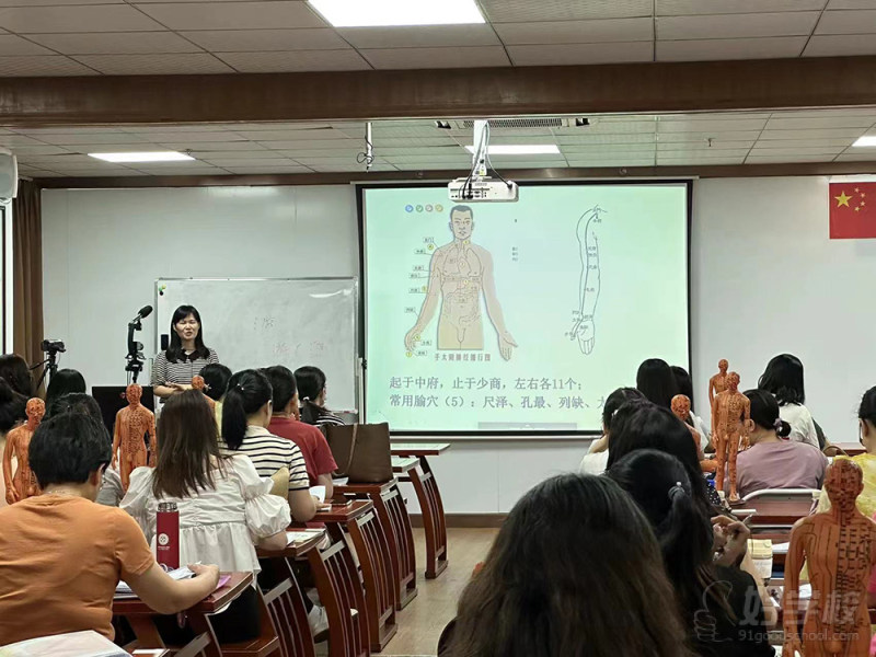 中医课-适宜技术