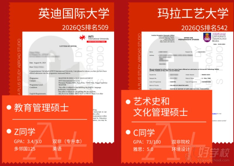 马来西亚成功案例