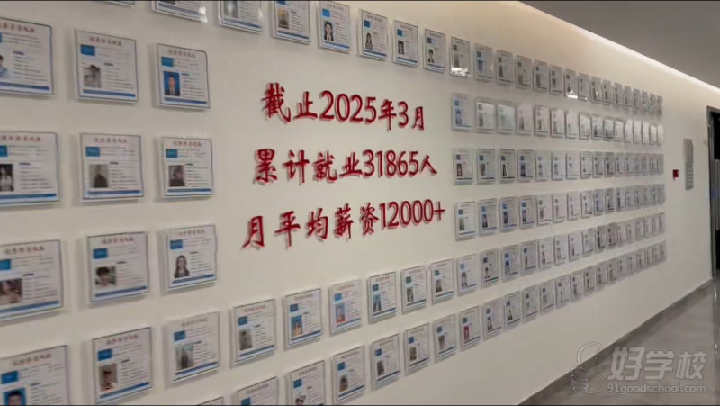 学员风采
