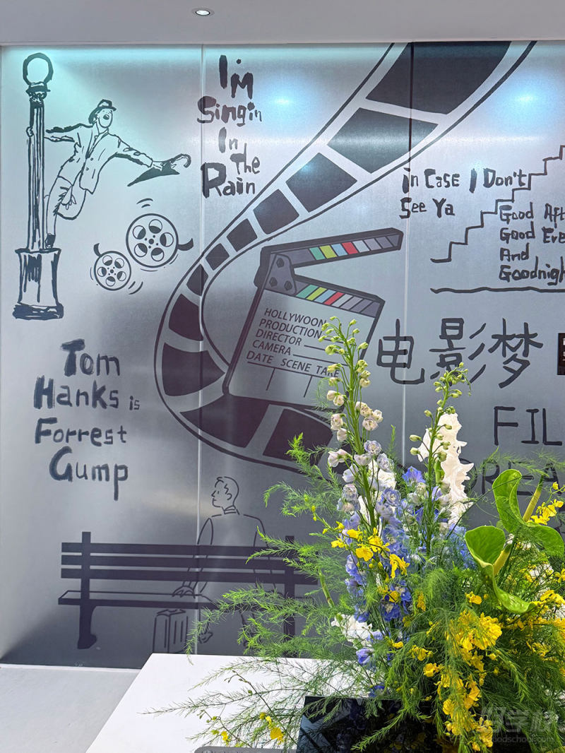环境展示