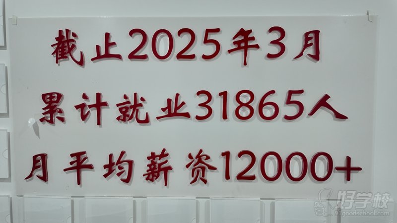 文化墙3