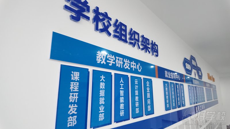 文化墙5