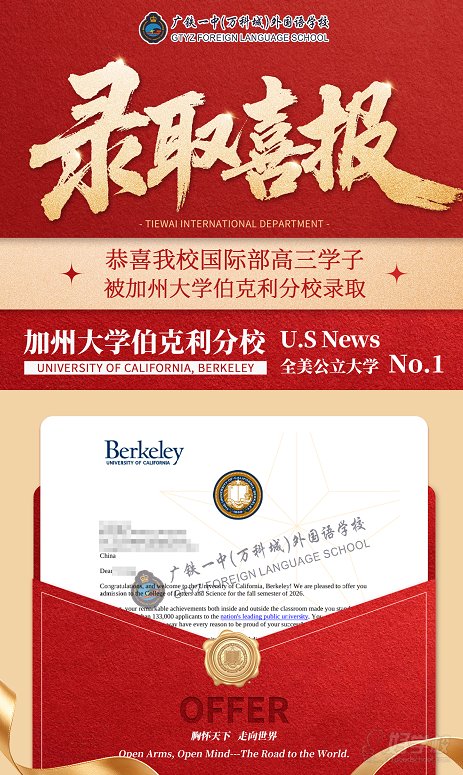录取通报