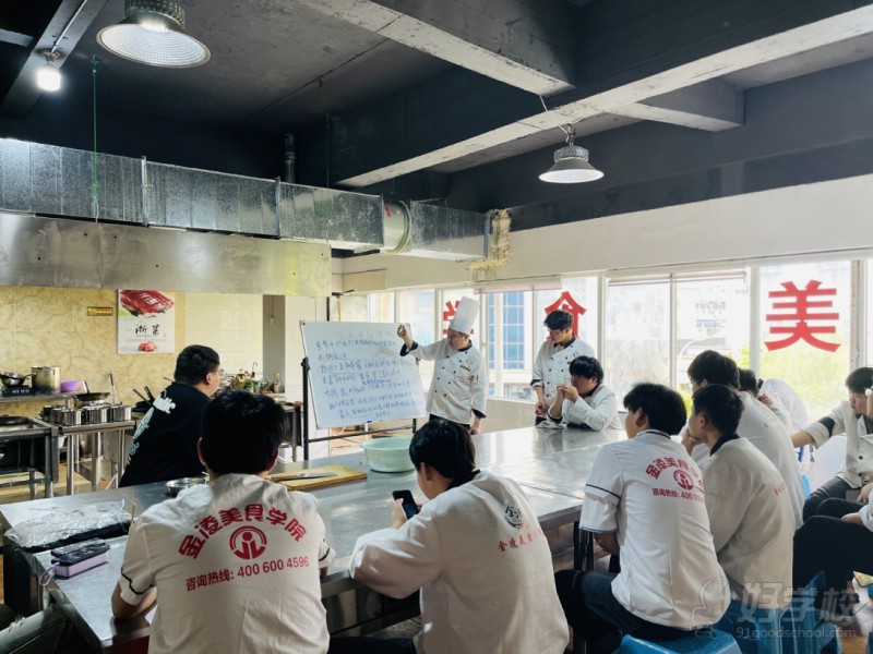 学员风采