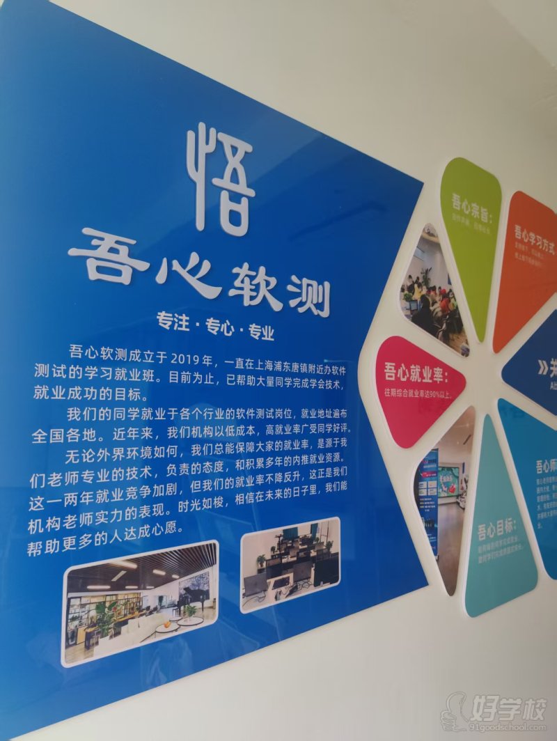 宣传墙介绍