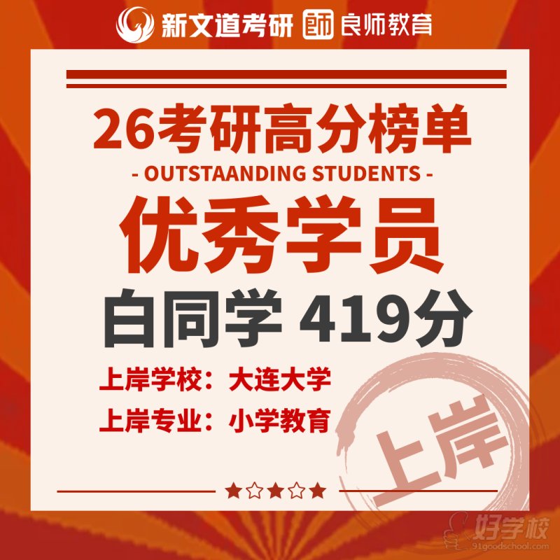 白同学419分