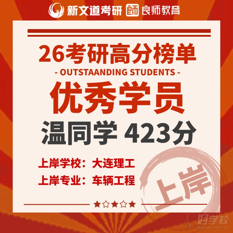 温同学423分