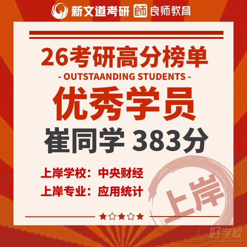 崔同学383分