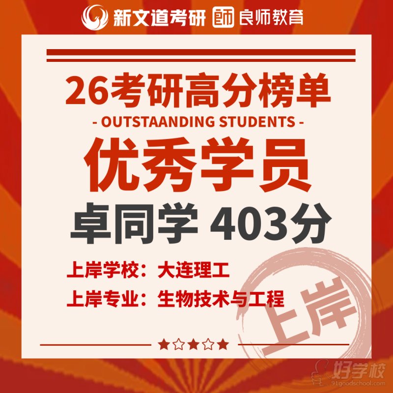 卓同学403分