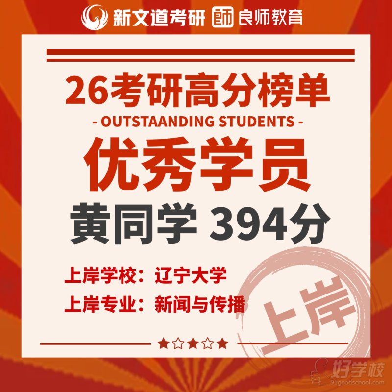 黄同学394分