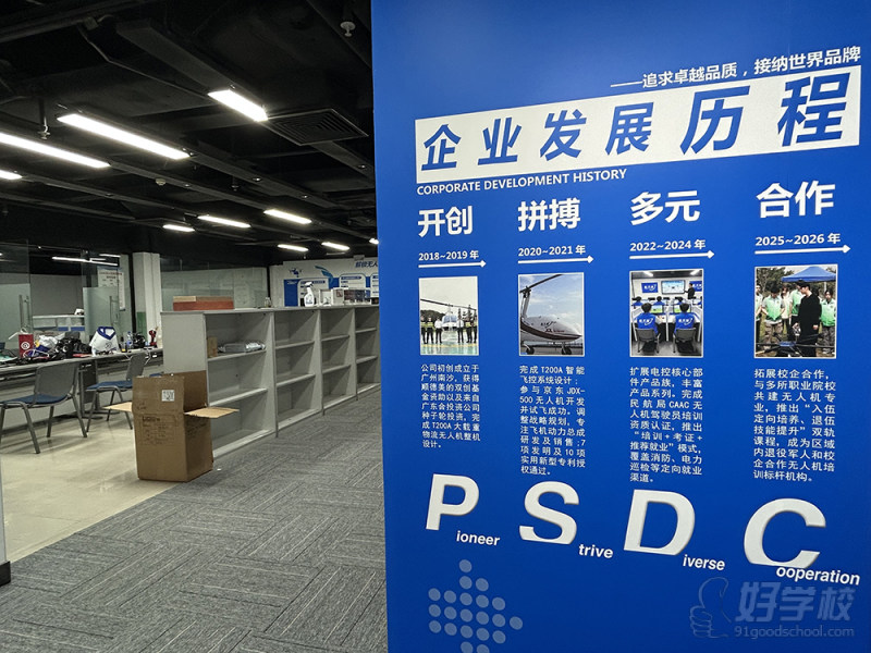 环境4