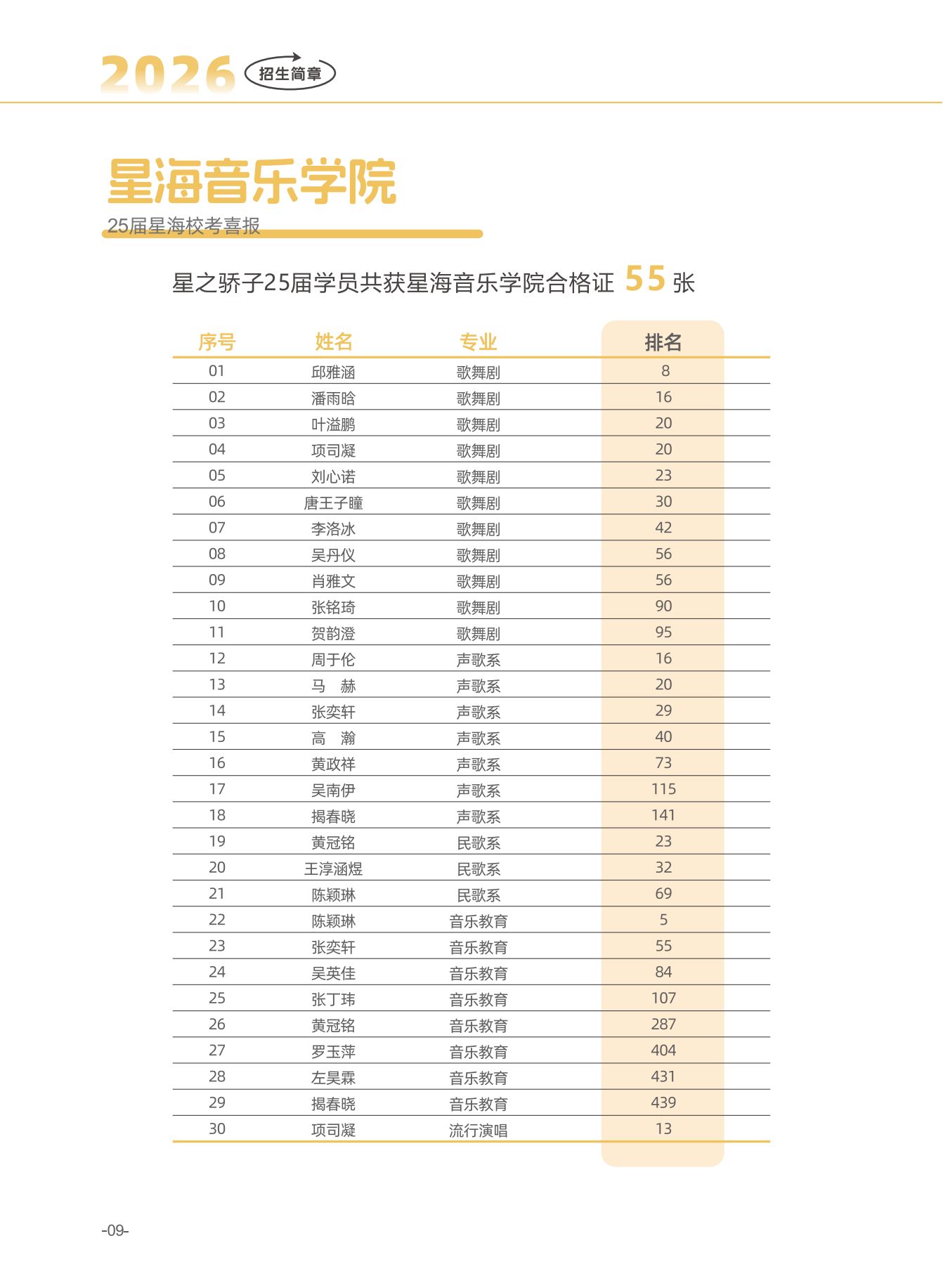 广州校区