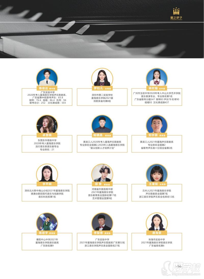 学员风采