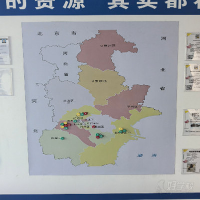 环境