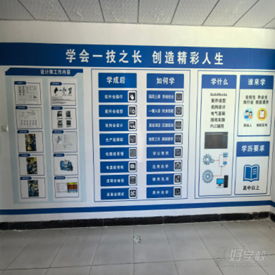 环境