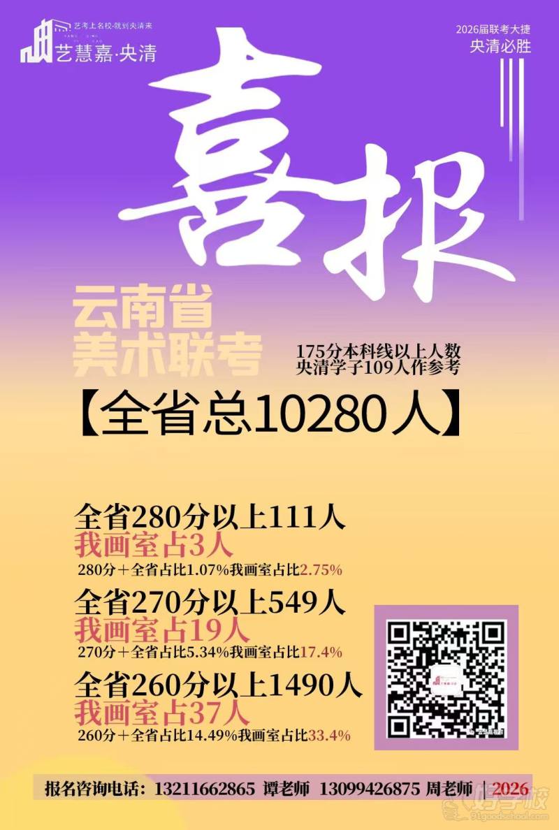 机构荣誉