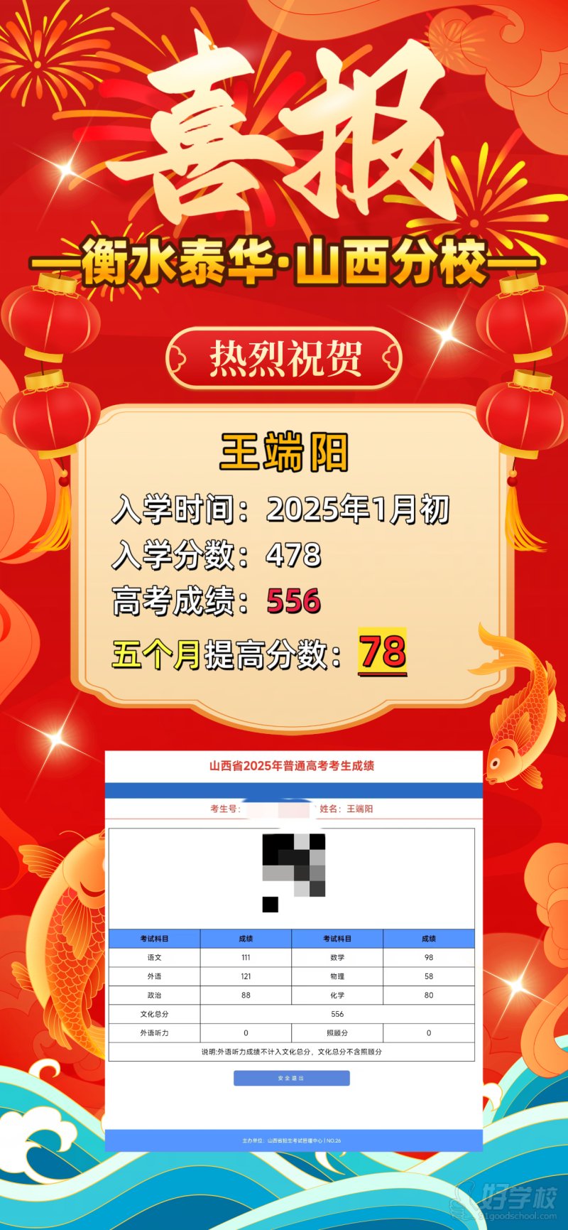 学员风采2