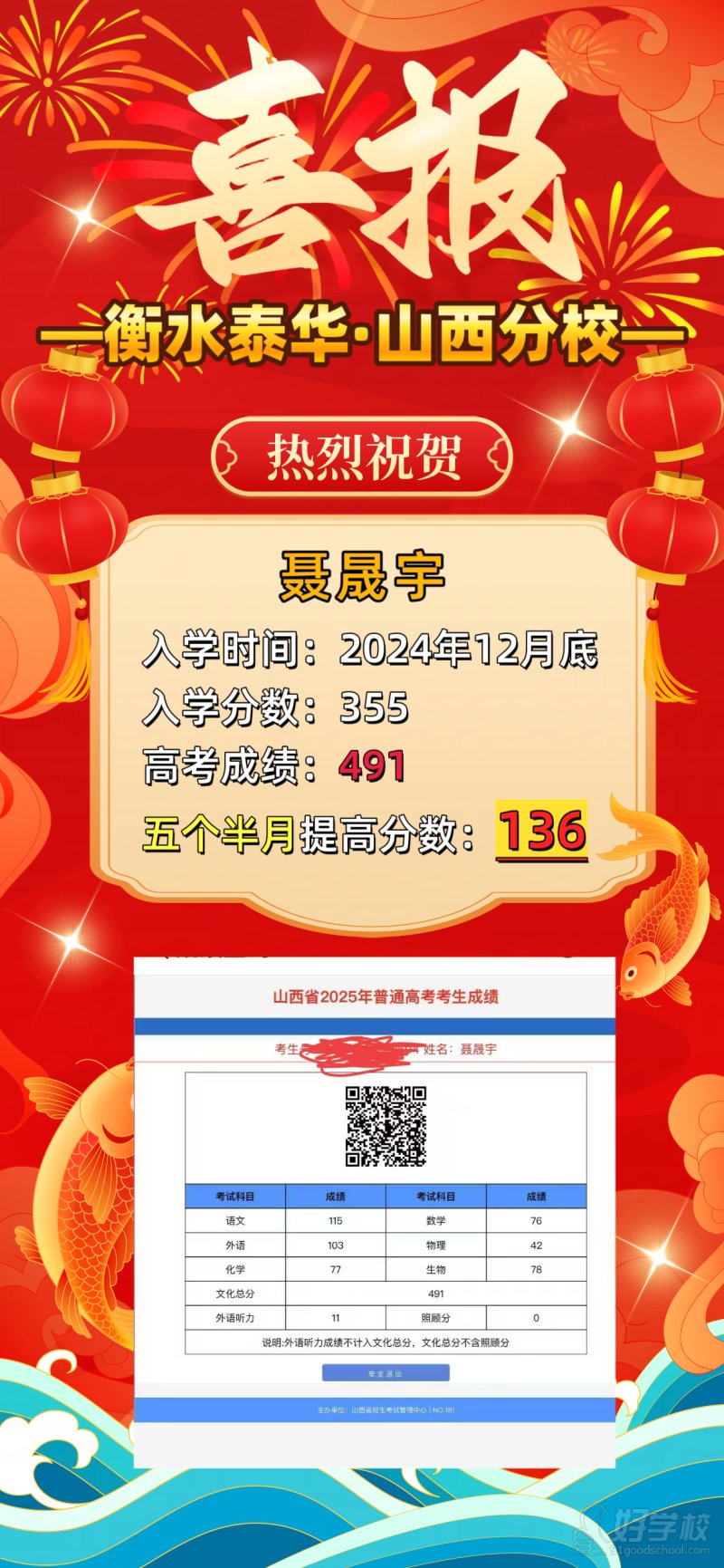 学员风采3