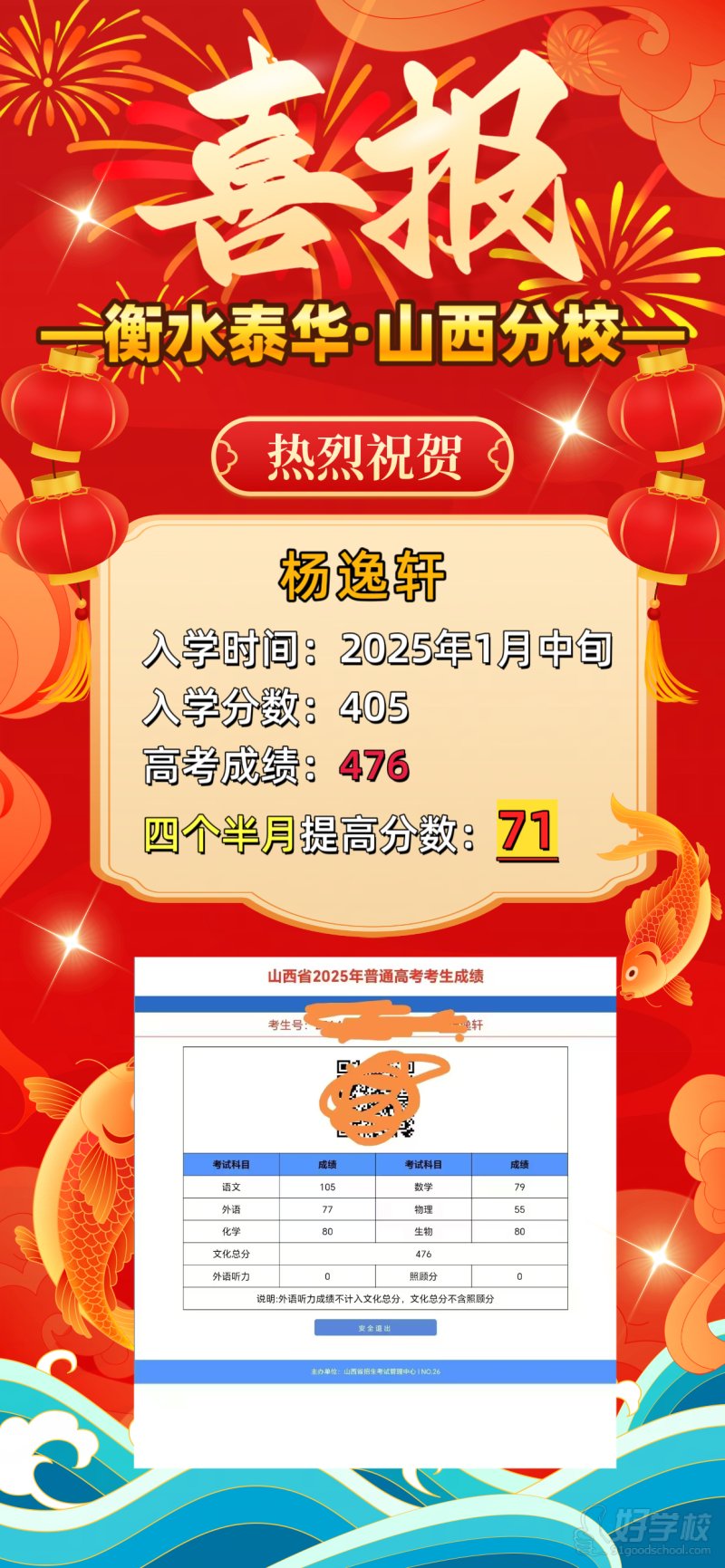 学员风采4