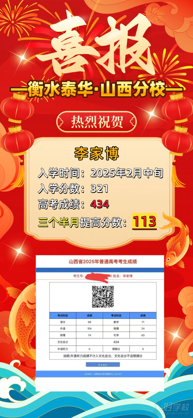 学员风采6