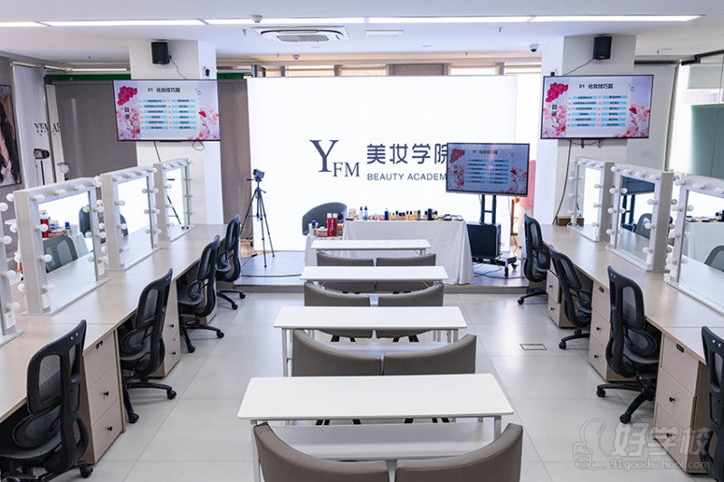 环境展示