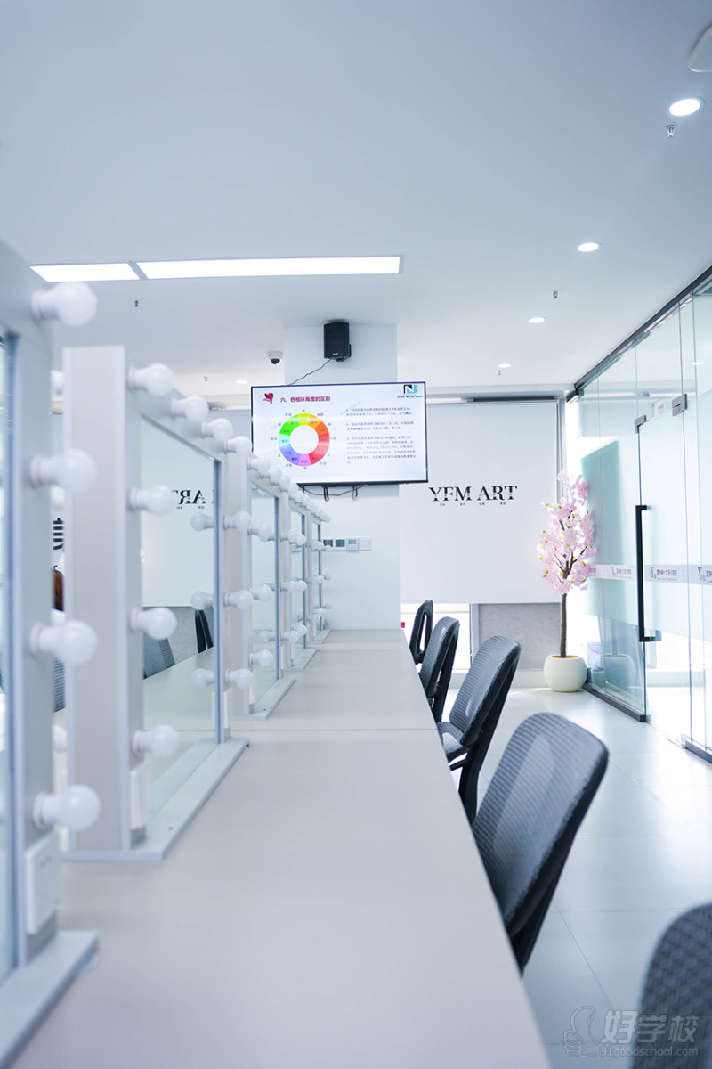 环境展示