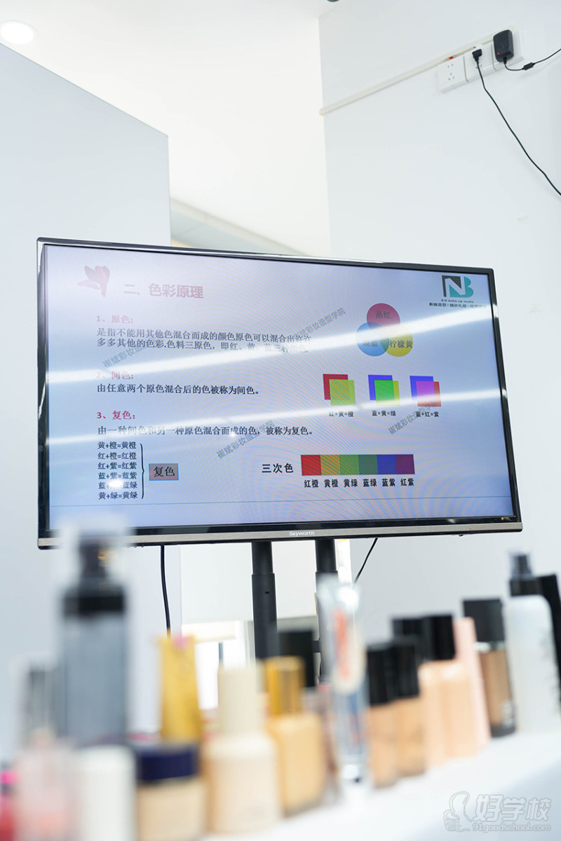 设备展示