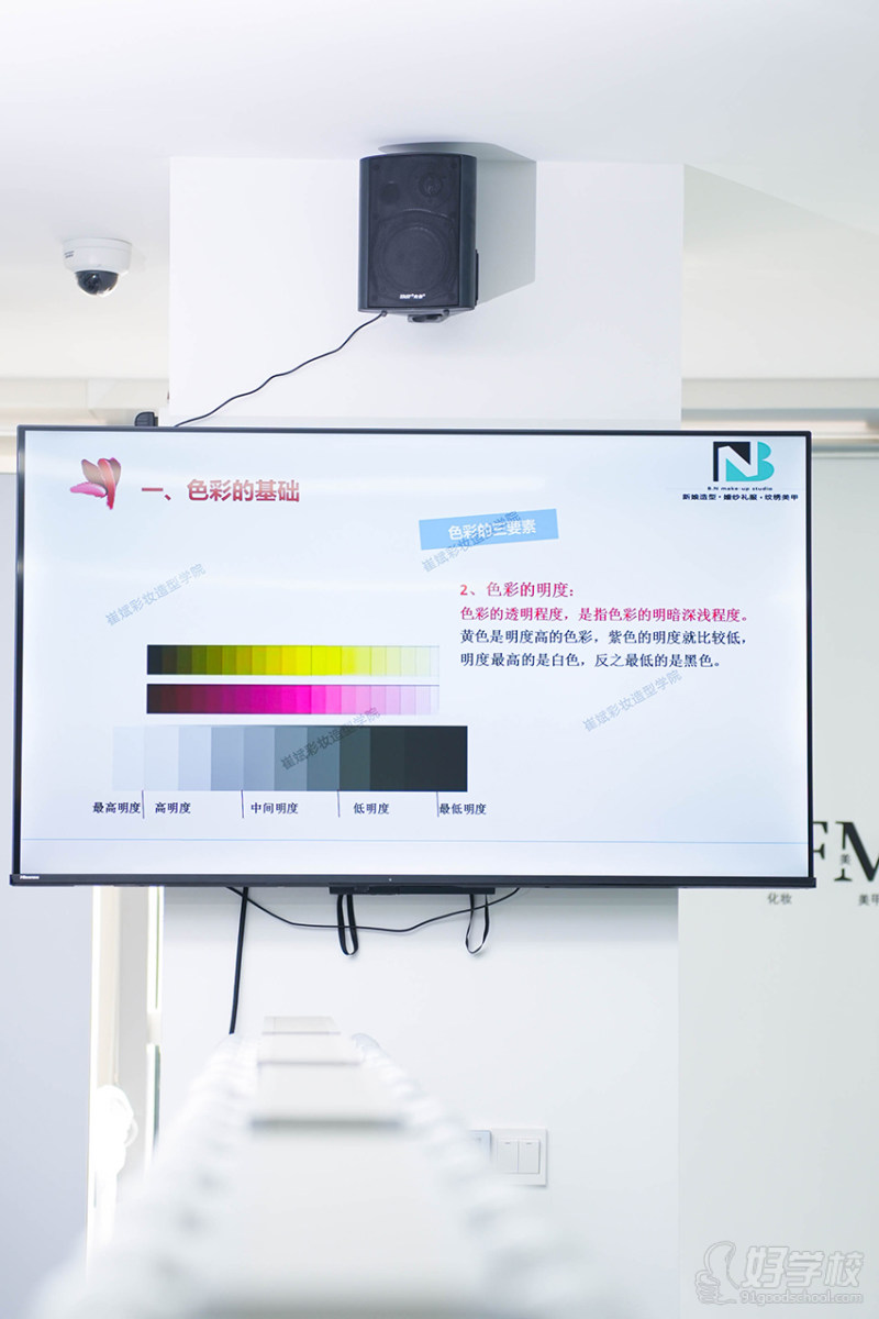 环境展示