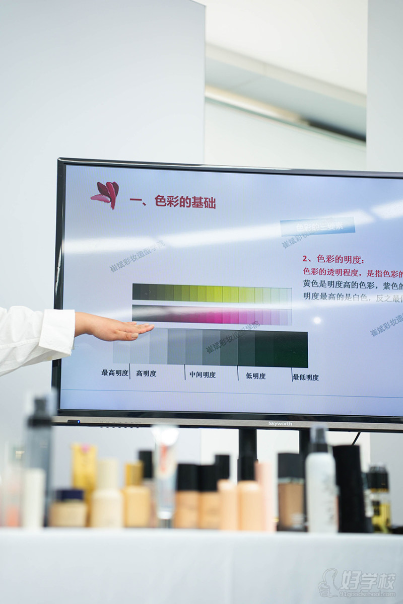 环境展示