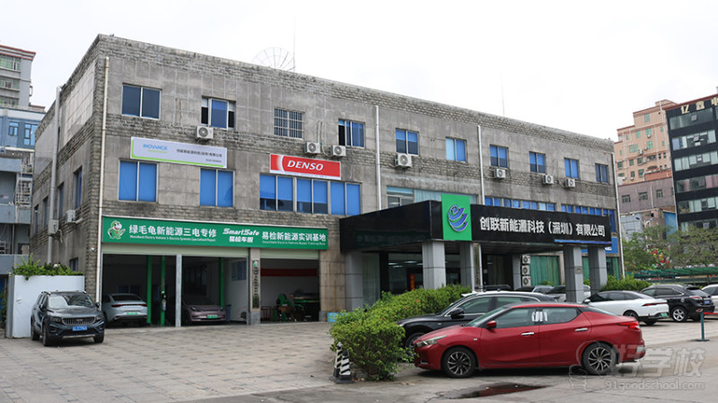 环境展示