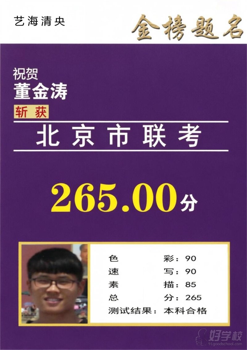 学员战绩