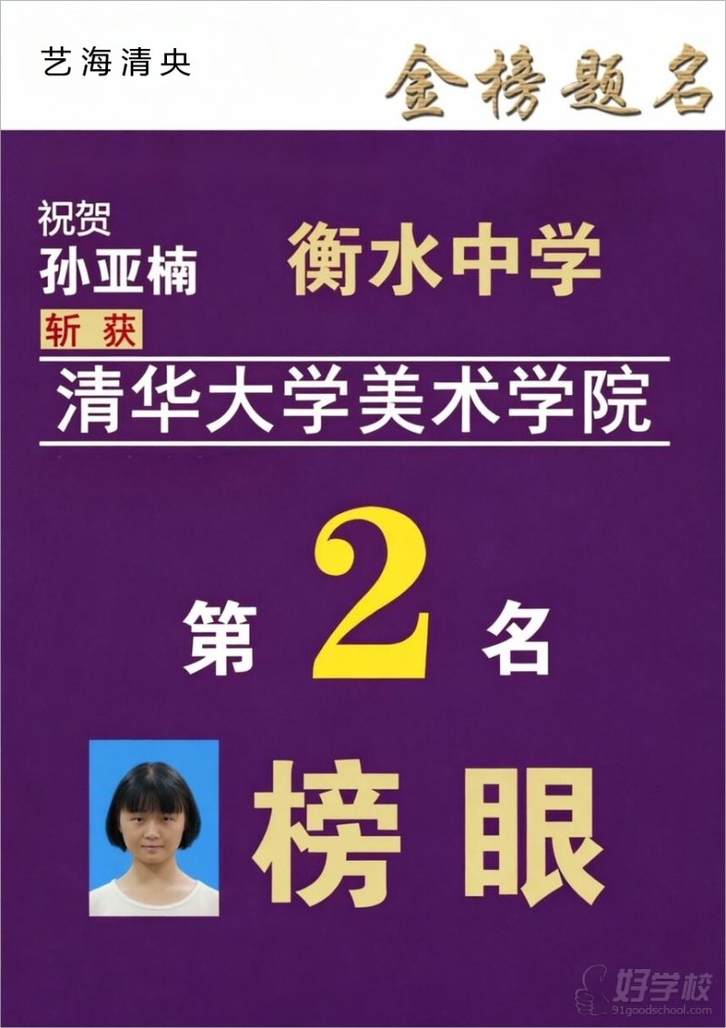 学员战绩
